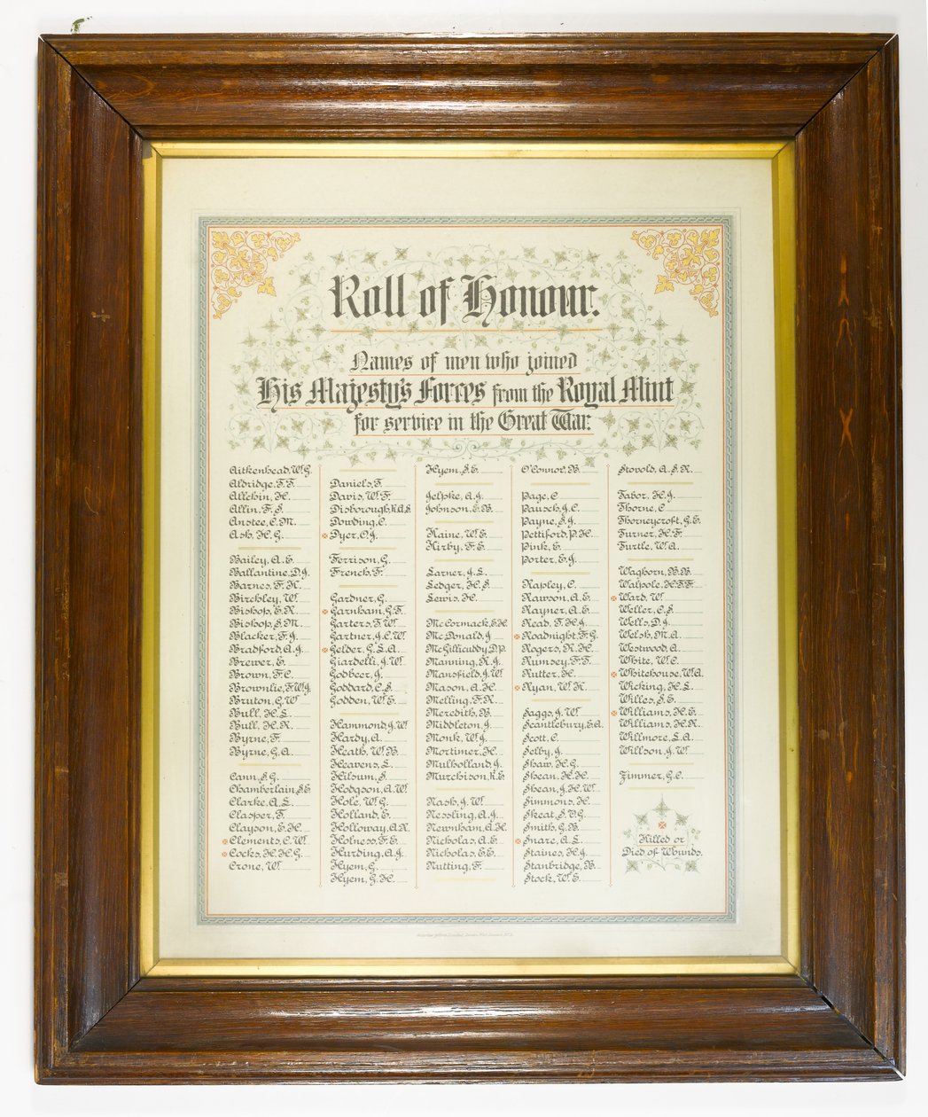 Roll of Honour, Men from the Royal Mint Who Joined the Forces During the First World War, c.1918 by English School