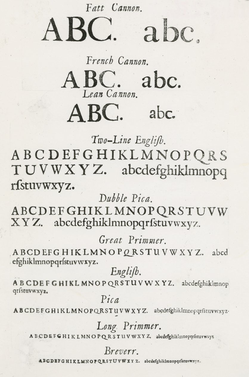 Specimen Typefaces by English School