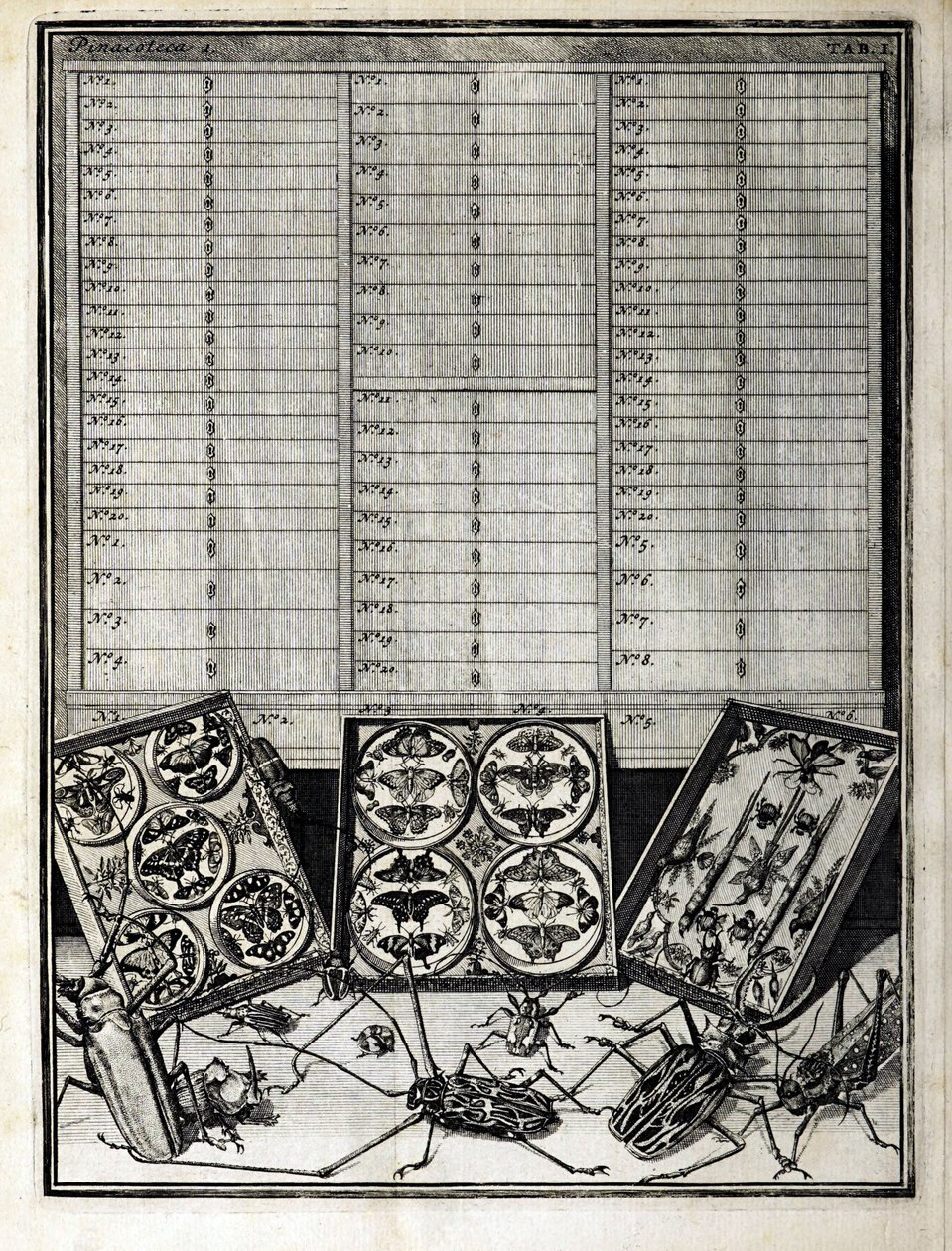 Table 1 from Elenchus Tabularum by Levin Vincent, 1719 by English School