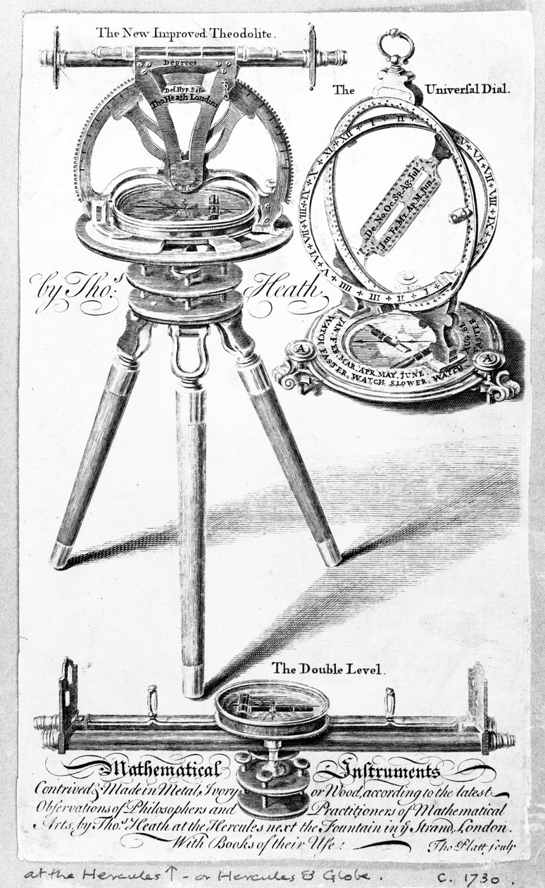 Trade Card for Thomas Heath, maker of Mathematical Instruments, print made by Thomas Platt, c.1730 by English School