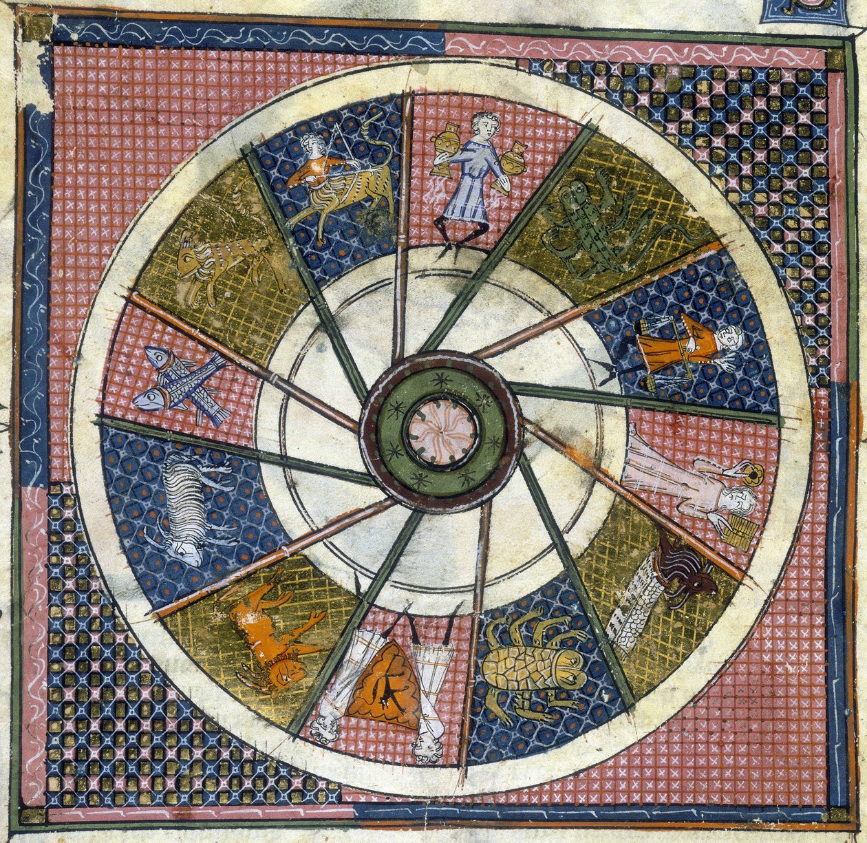 Signs of the zodiac, Breviaire d