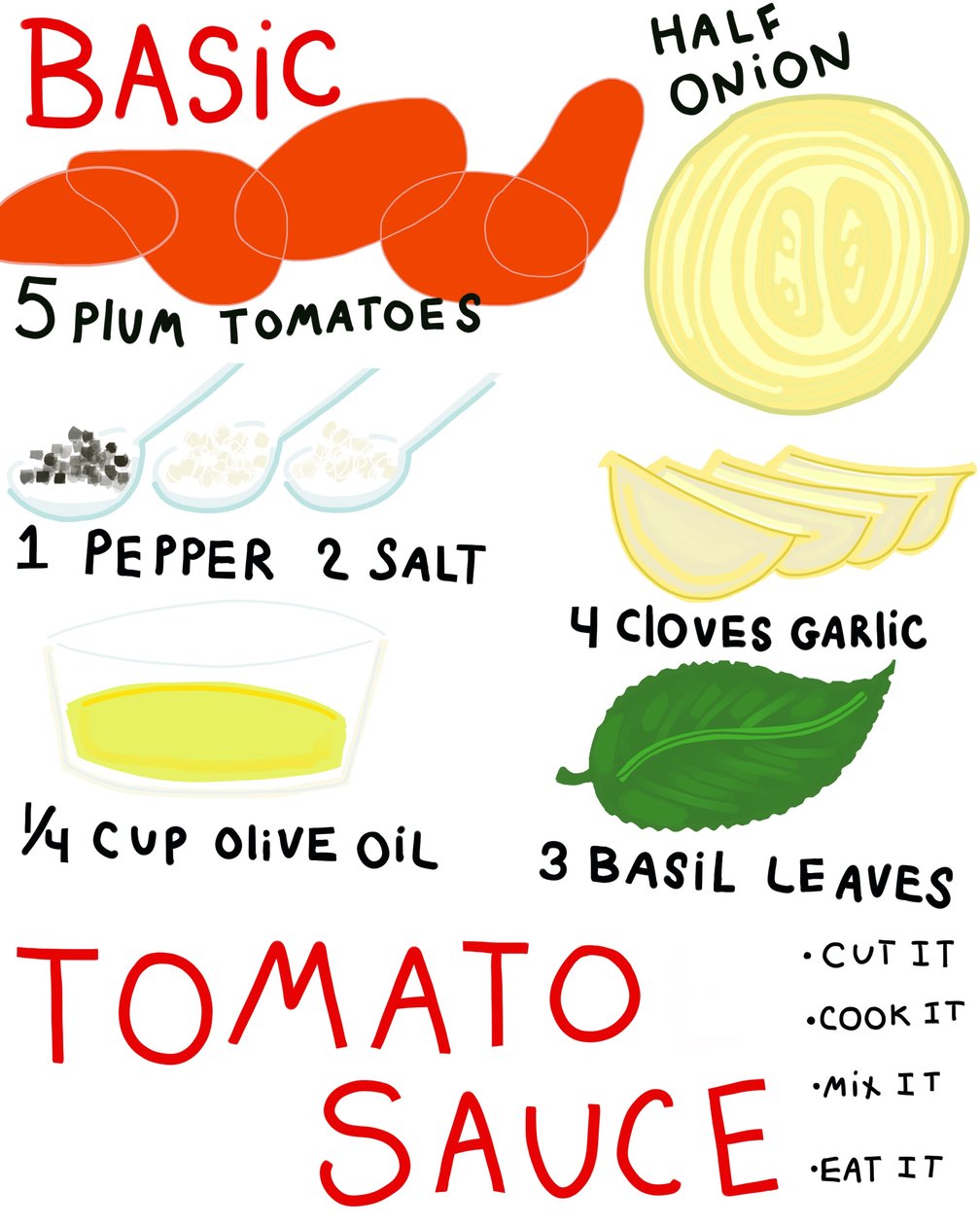 Basic Tomato Sauce Recipe by Evan Sklar