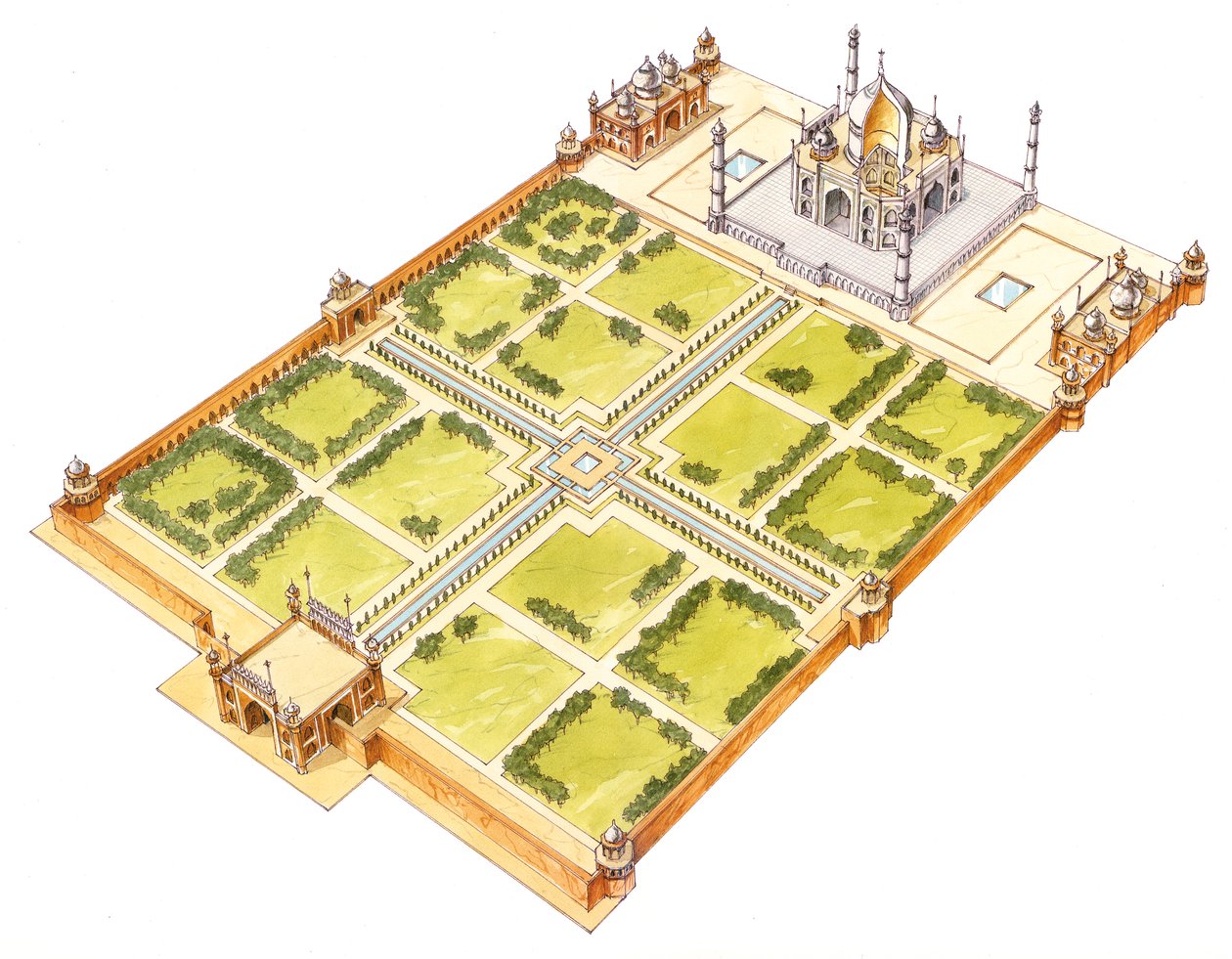 Taj Mahal Gartenplan