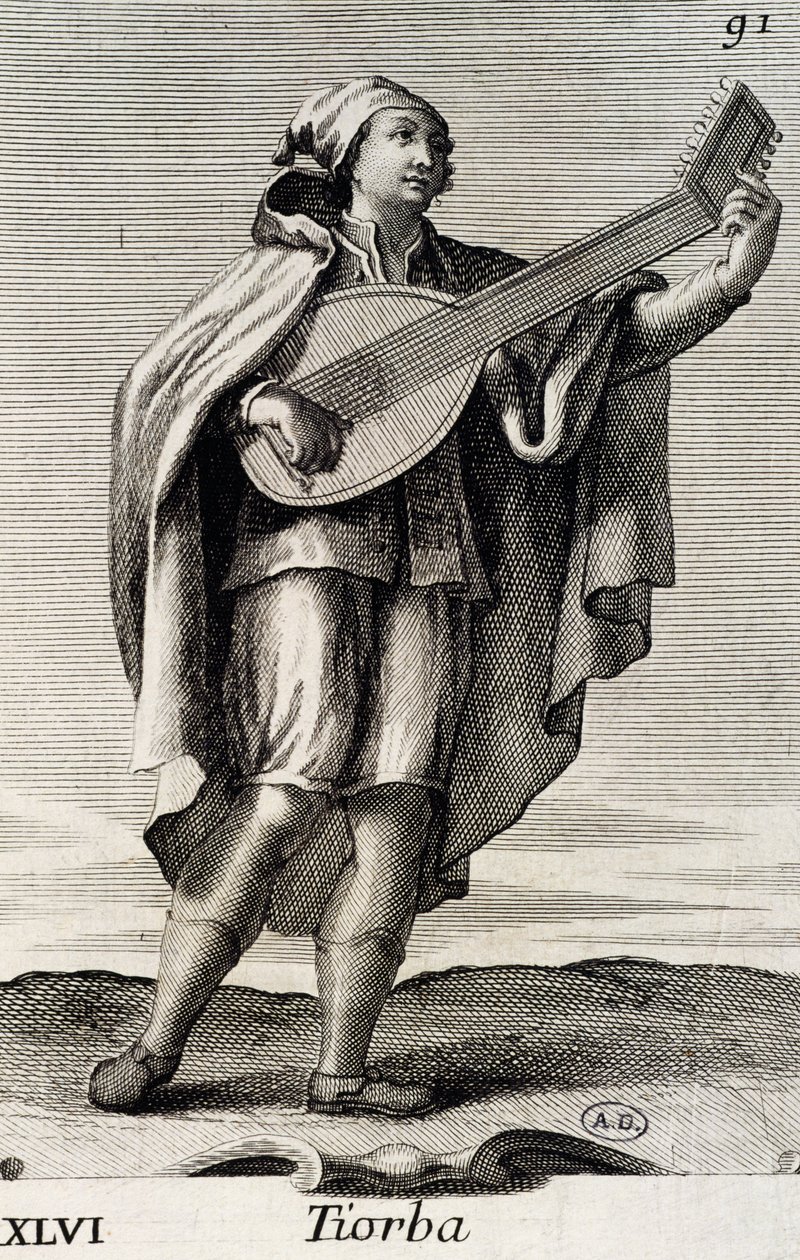 Man Playing the Theorbo by Filippo Bonanni