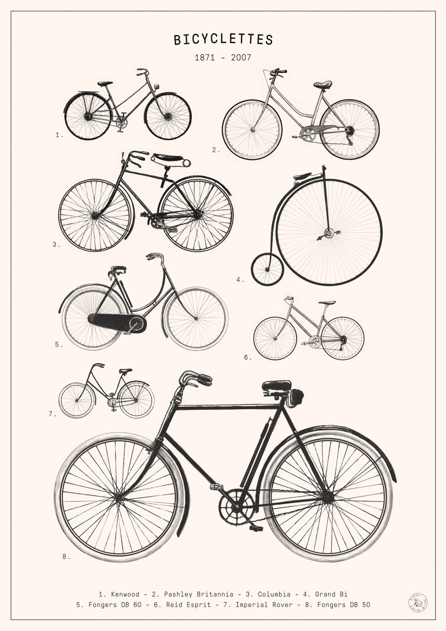 Bicycles by Florent Bodart