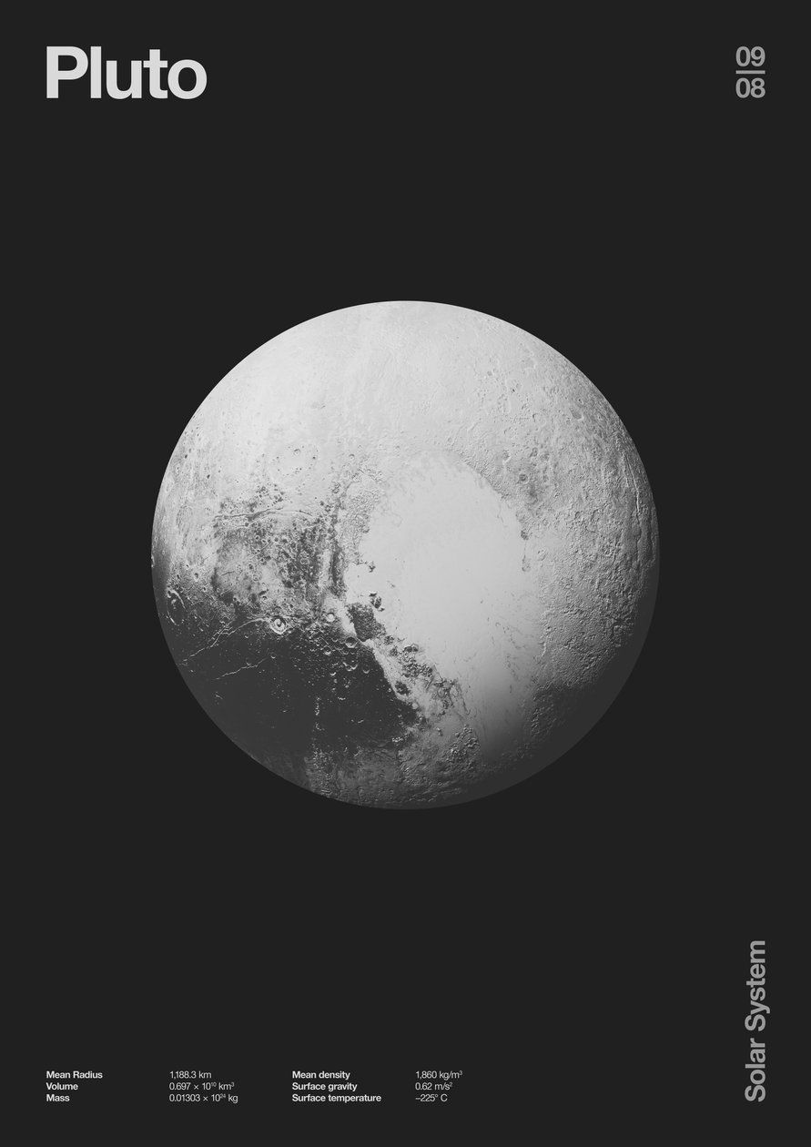 Pluto: Minimal Planets Datas by Florent Bodart