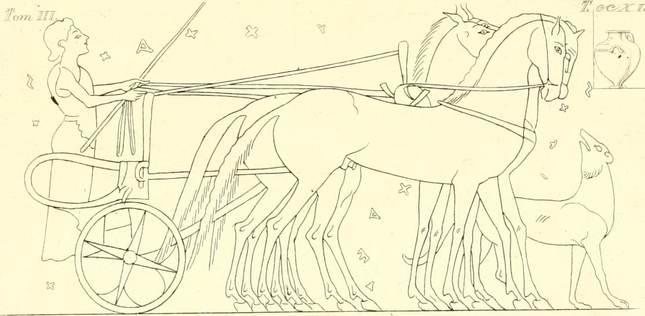 Illustration from Pitture di Vasi Fittili ... Tomo III by Francesco Inghirami