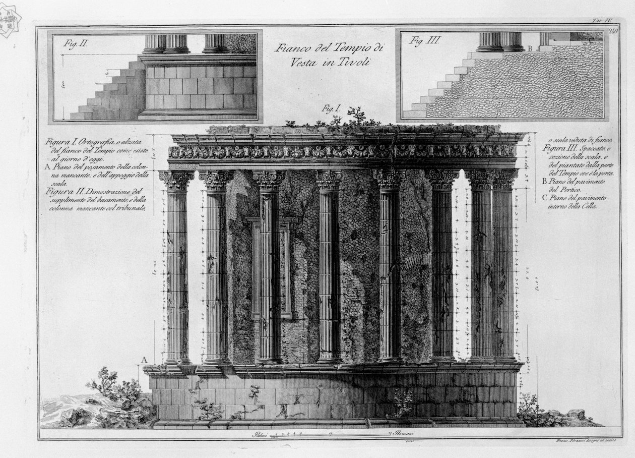 Side of the Temple of Vesta in Tivoli by Francesco Piranesi