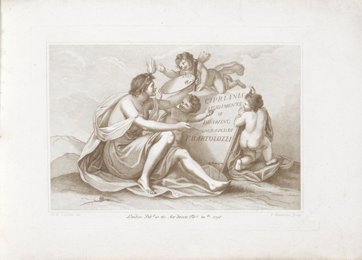 Title Page with Personification of Painting by Francesco Bartolozzi