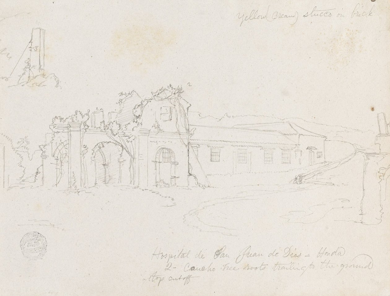 Hospital of San Juan de Dios, Honda, Colombia by Frederic Edwin Church