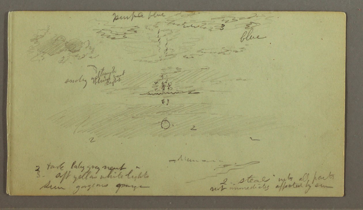 Sky Study and Sun by Frederic Edwin Church