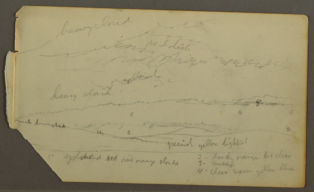 Cloud study over hills, possibly 1857–58 by Frederic Edwin Church