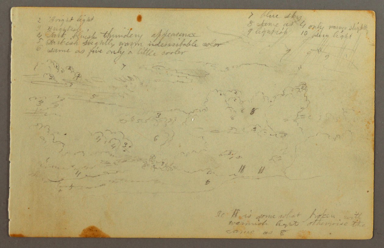 Cloud Study, Possibly 1844 by Frederic Edwin Church
