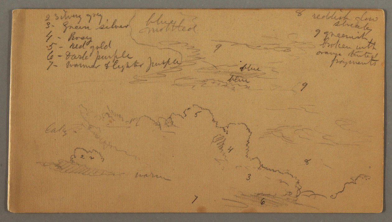 Cloud Study, Possibly 1874 by Frederic Edwin Church