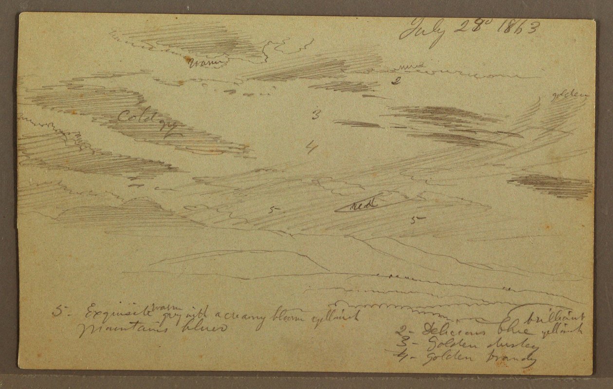 Cloudy Sky over Valley, July 1863 by Frederic Edwin Church