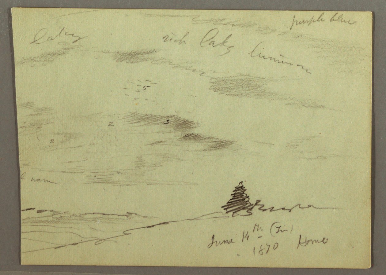 Cloudy Sky, Hillside, 1870 by Frederic Edwin Church