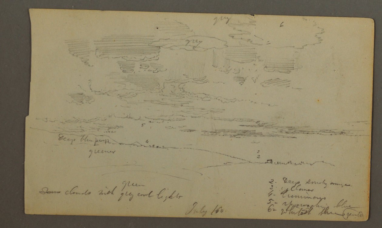 Cloudy sky over hill ridges (Maine?), 1860 by Frederic Edwin Church