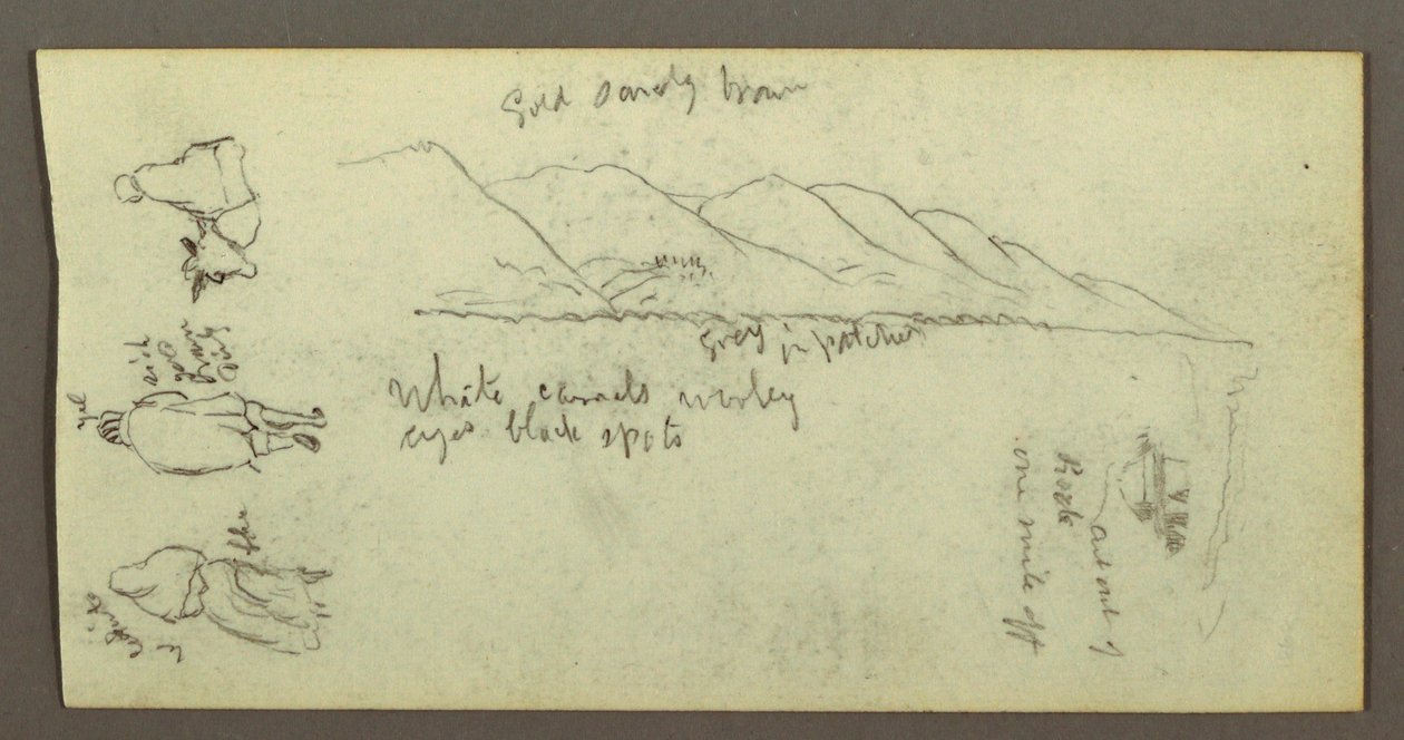 Figure Study, Mountain Range, Possibly 1868 by Frederic Edwin Church