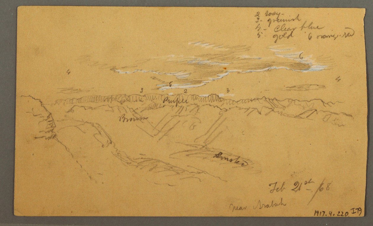 Hillside, February 1869 by Frederic Edwin Church