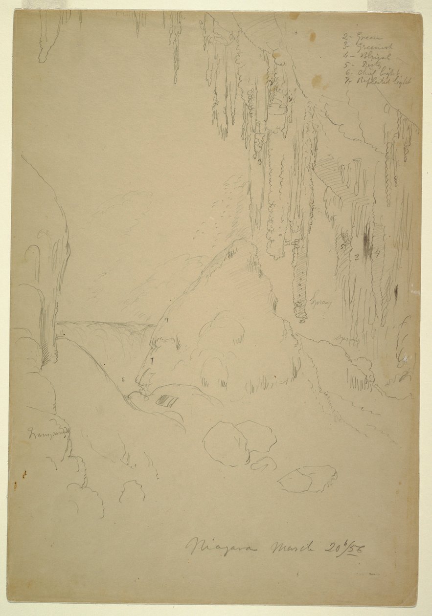 Ice, Niagara Falls, March 20, 1856 by Frederic Edwin Church