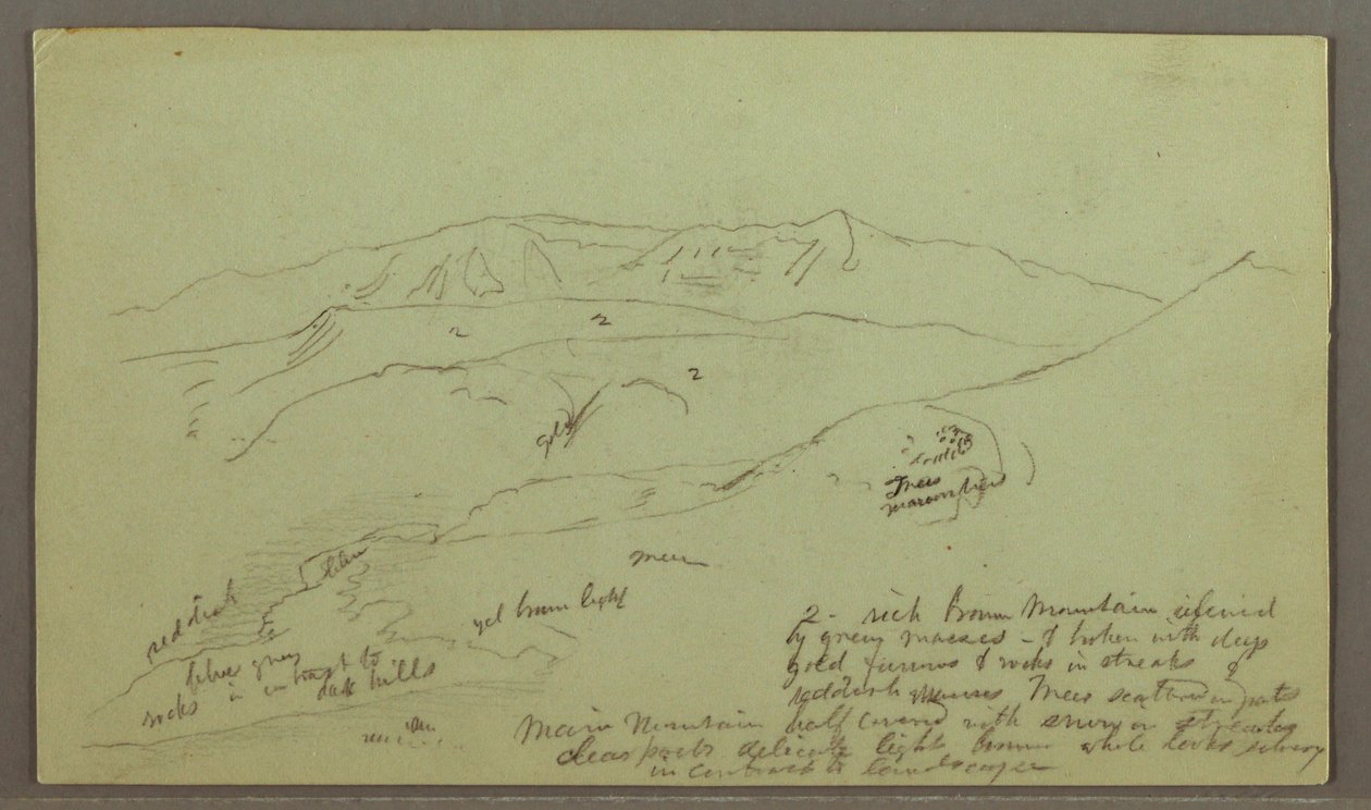 Mountain Range, May possibly 1868 by Frederic Edwin Church