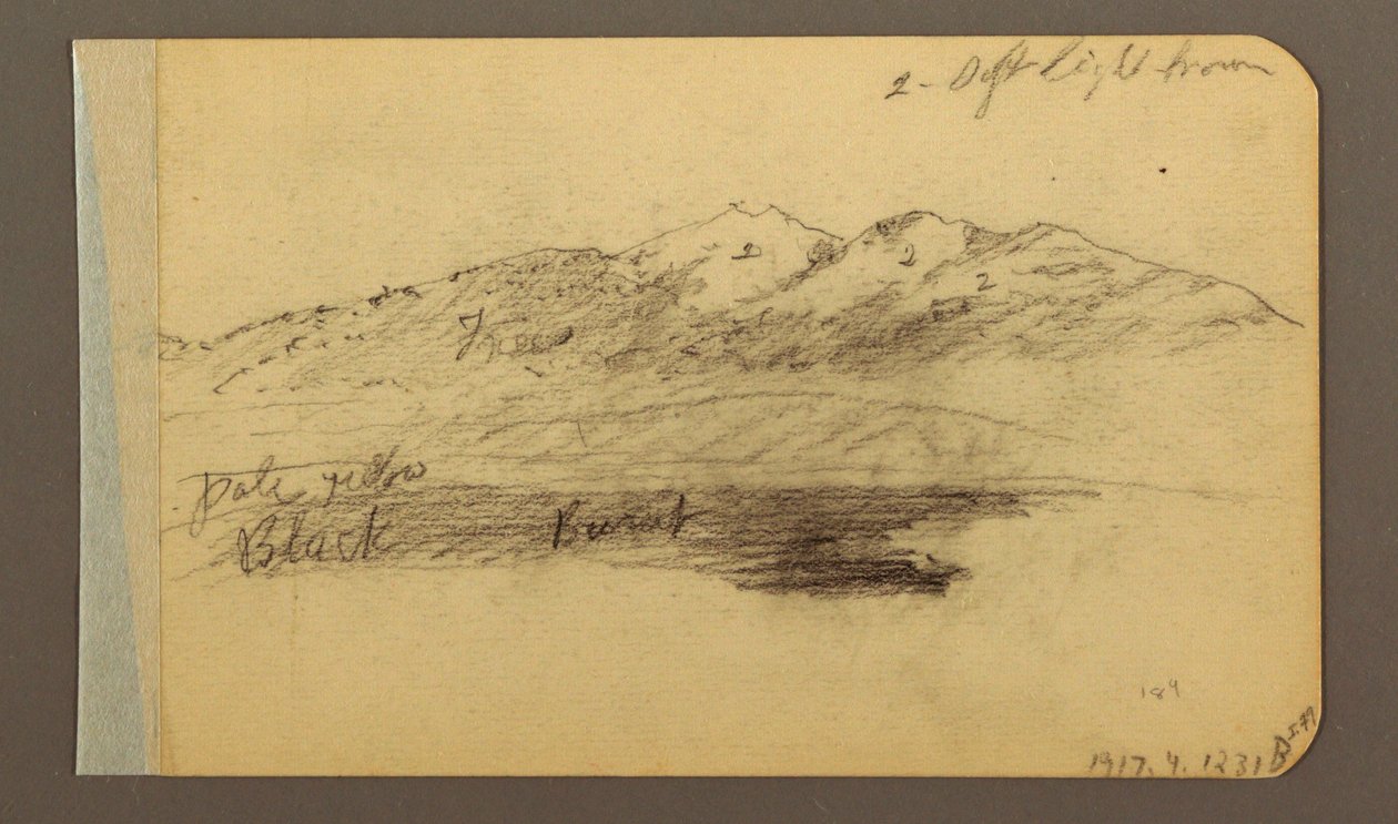 Mountain Range; Verso: Mountains, cloudy sky, 1889 by Frederic Edwin Church