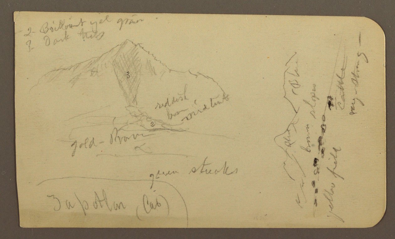 Mountain, Zapotlan; Verso: Wooded Hillside, Cuitzeo Lake, January 1885 by Frederic Edwin Church