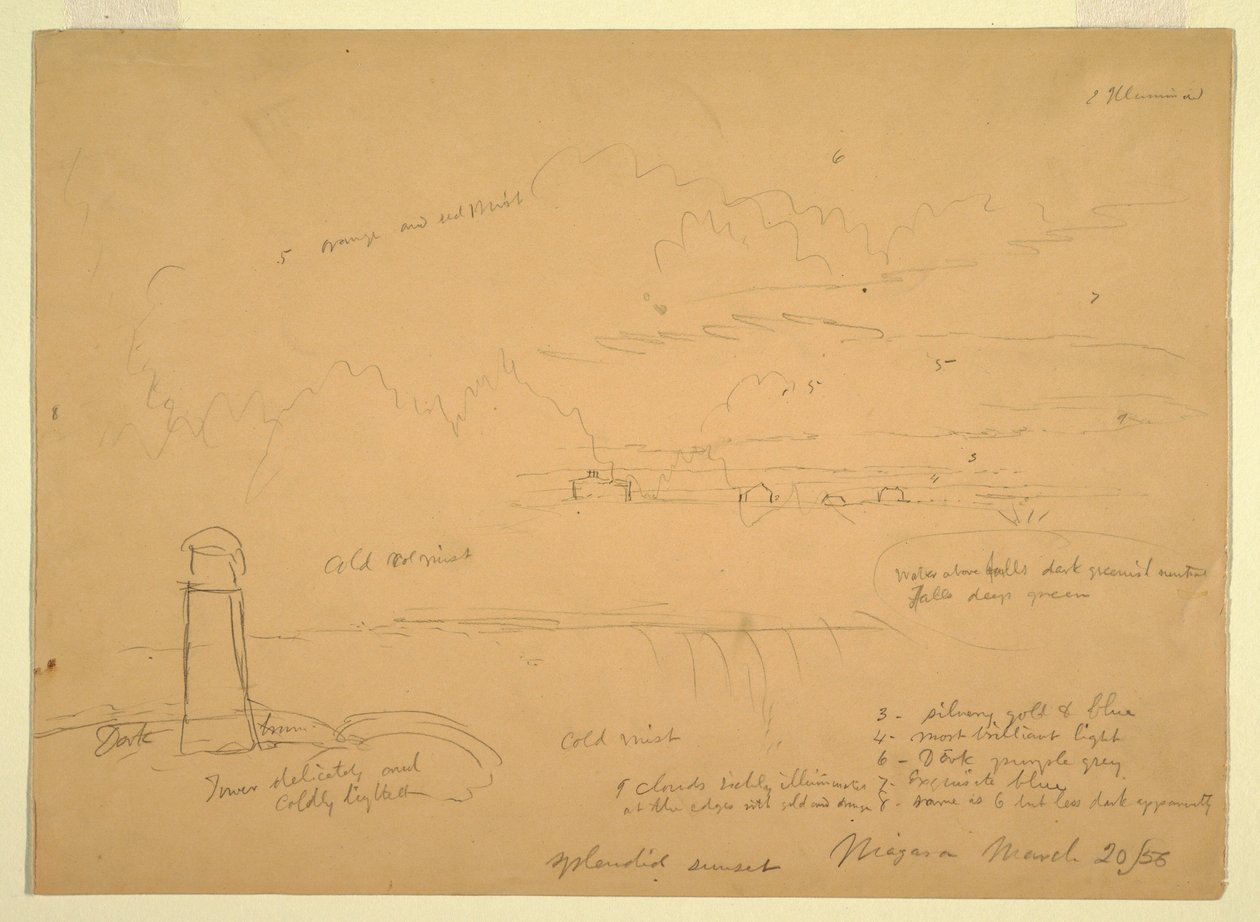 Niagara Falls, Terrapin Point, March 20, 1856 by Frederic Edwin Church