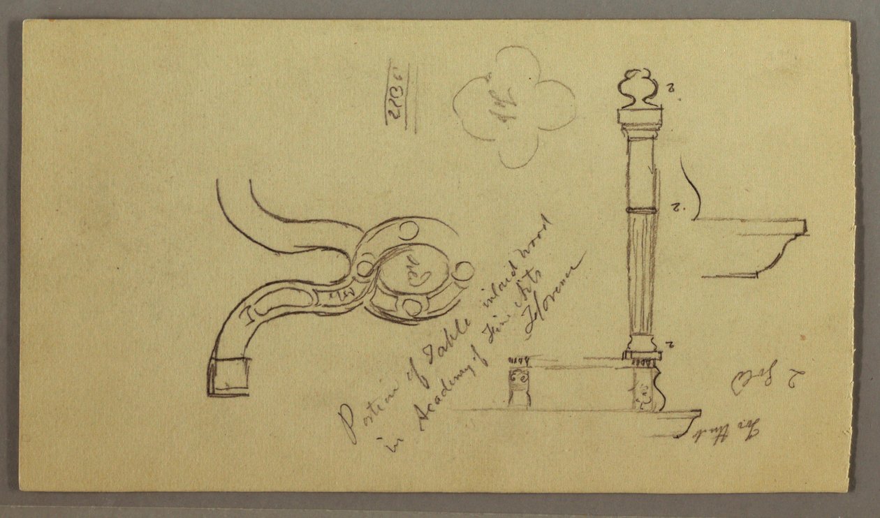 Studies of Table Parts, possibly 1868–69 by Frederic Edwin Church