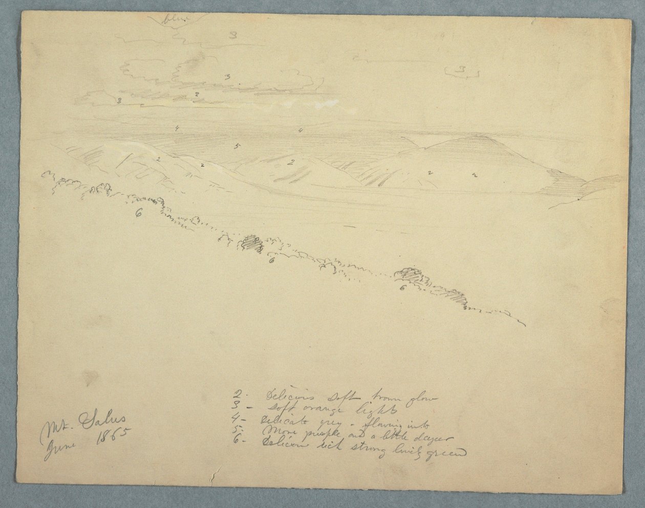 View from Mount Salus, Jamaica, June 1865 by Frederic Edwin Church