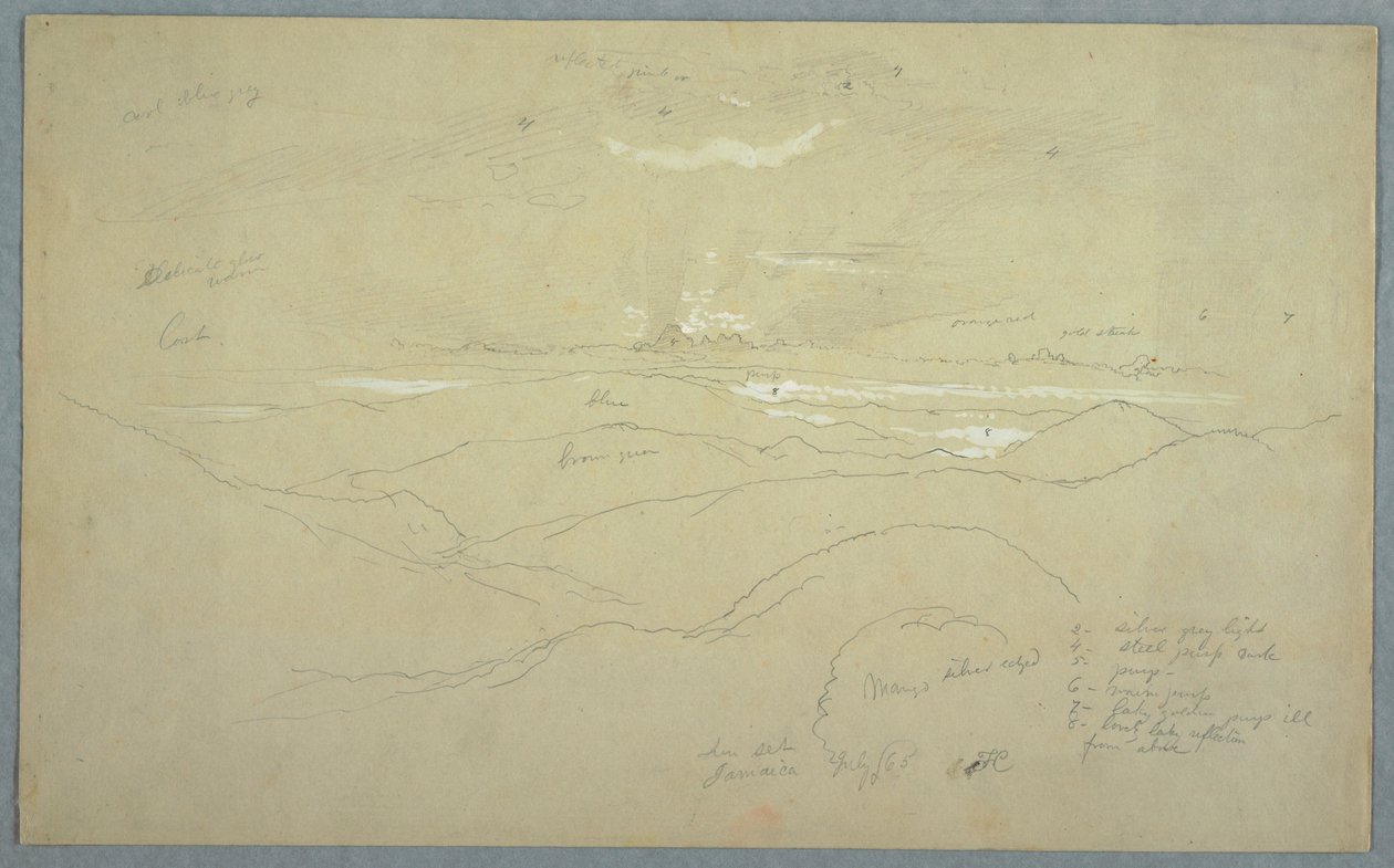 Landscape at Sunset, Jamaica by Frederic Edwin Church