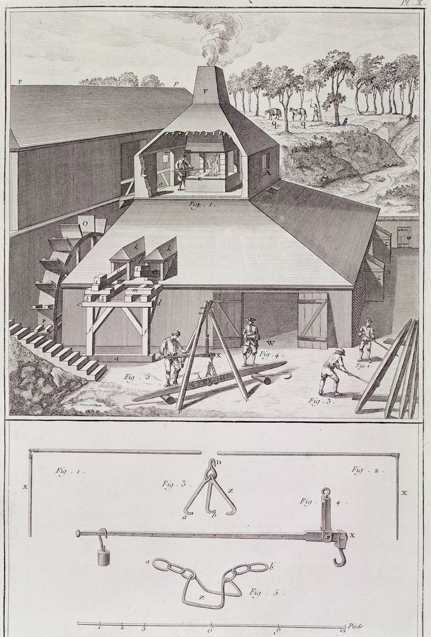 A Forge, Illustration from the 