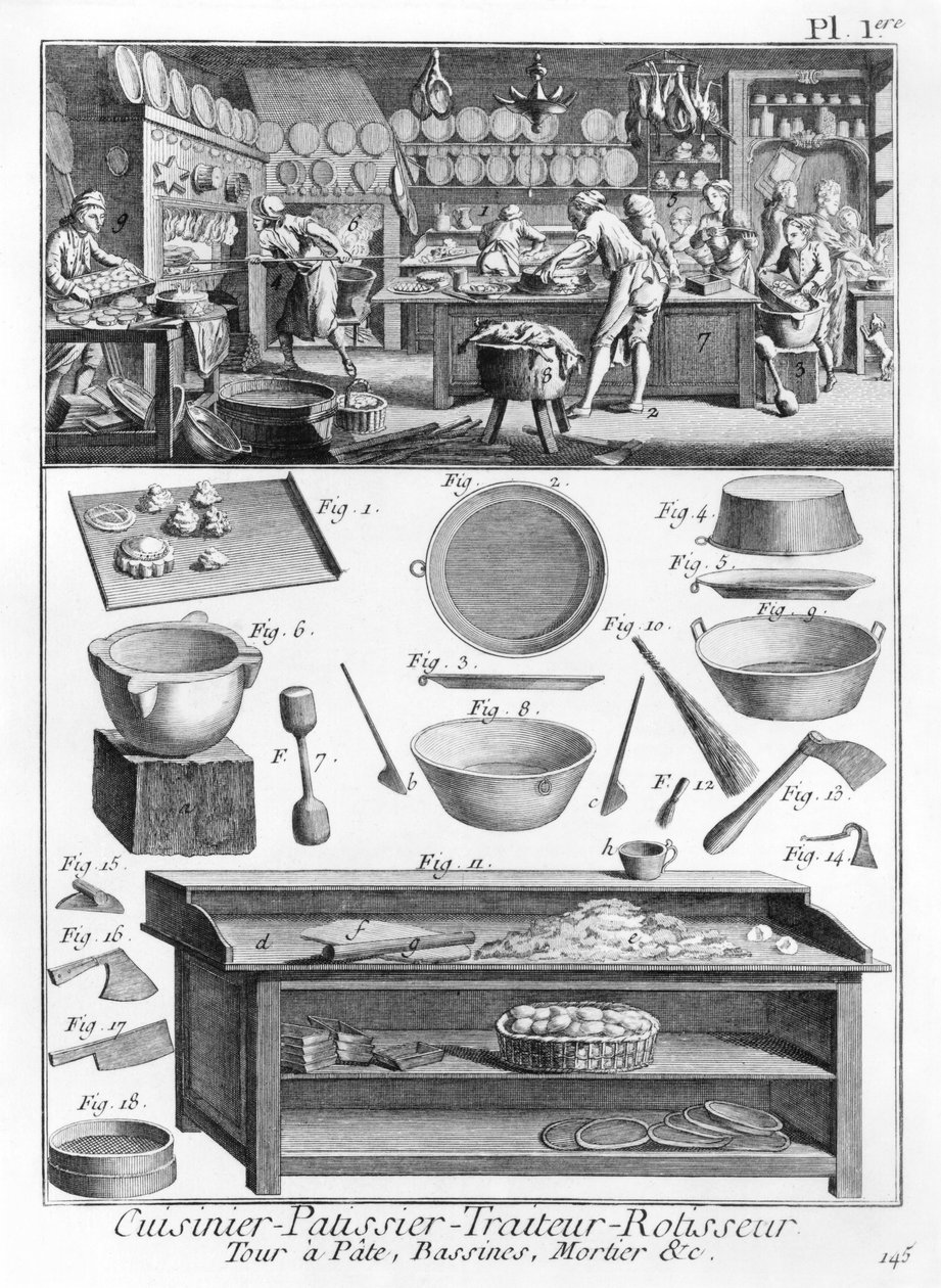 Cook, Pastrycook, Caterer, Seller of roast meat, illustration from the 