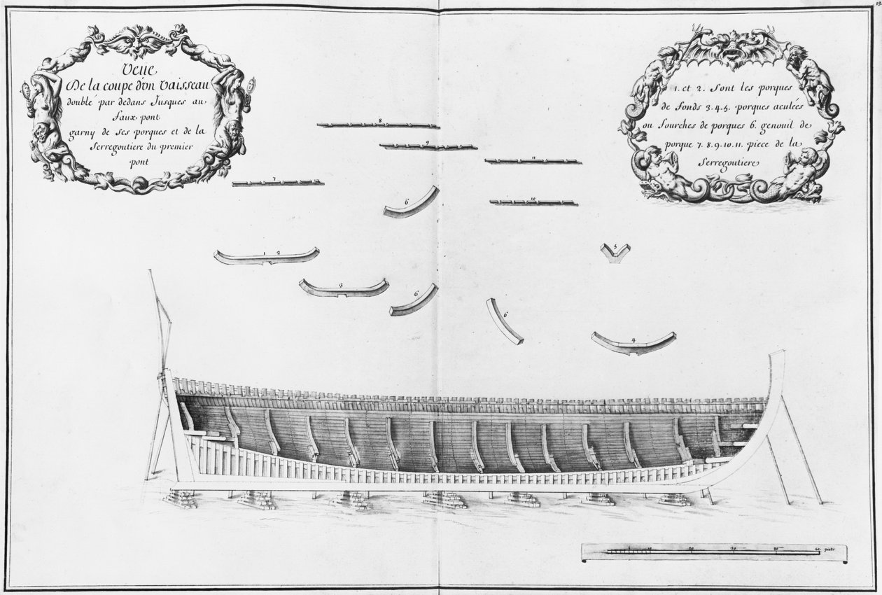 Cross-section of a vessel lined inside up to the false deck, illustration from the 