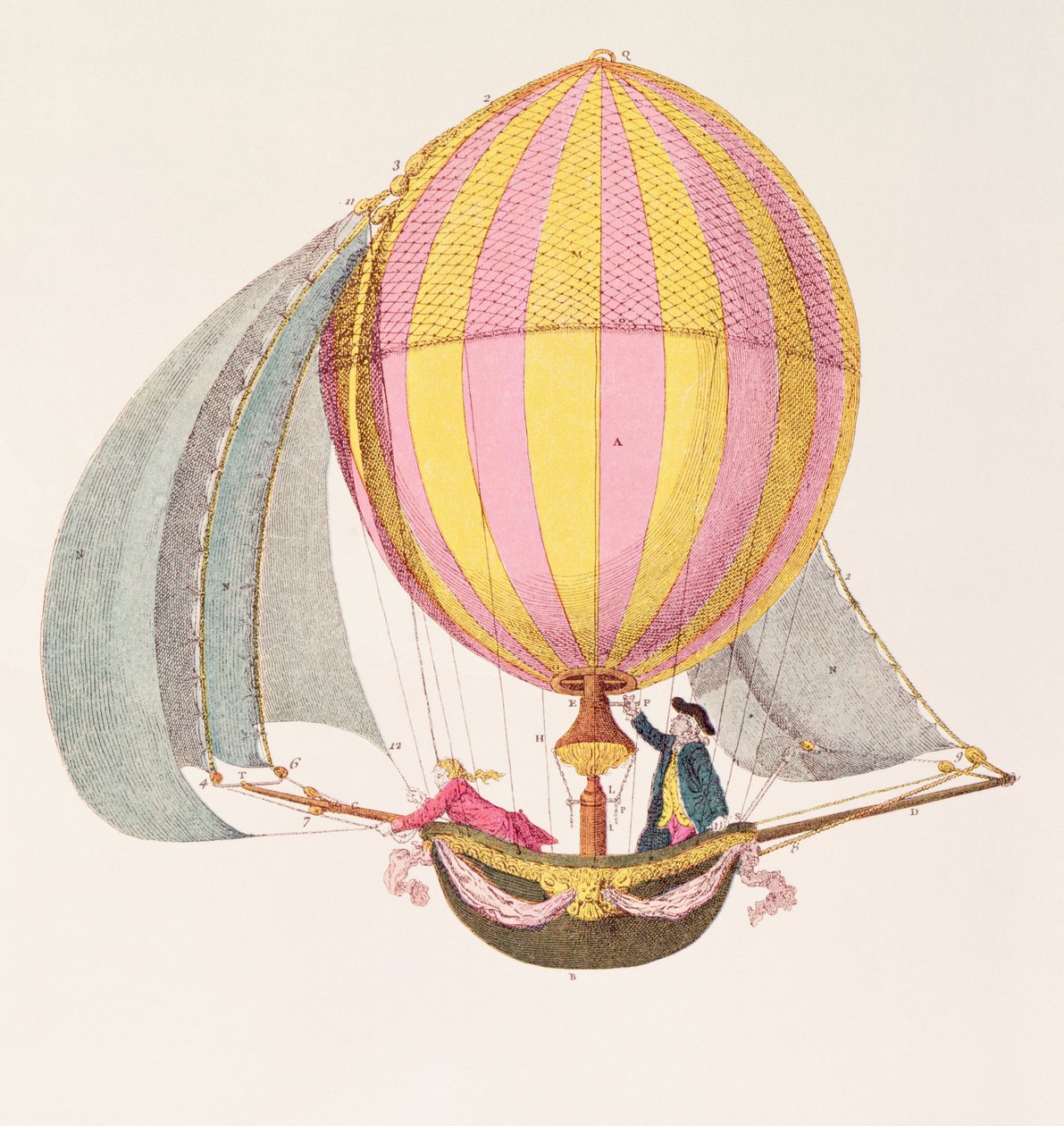 Design for a dirigible, French, c.1785 by French School