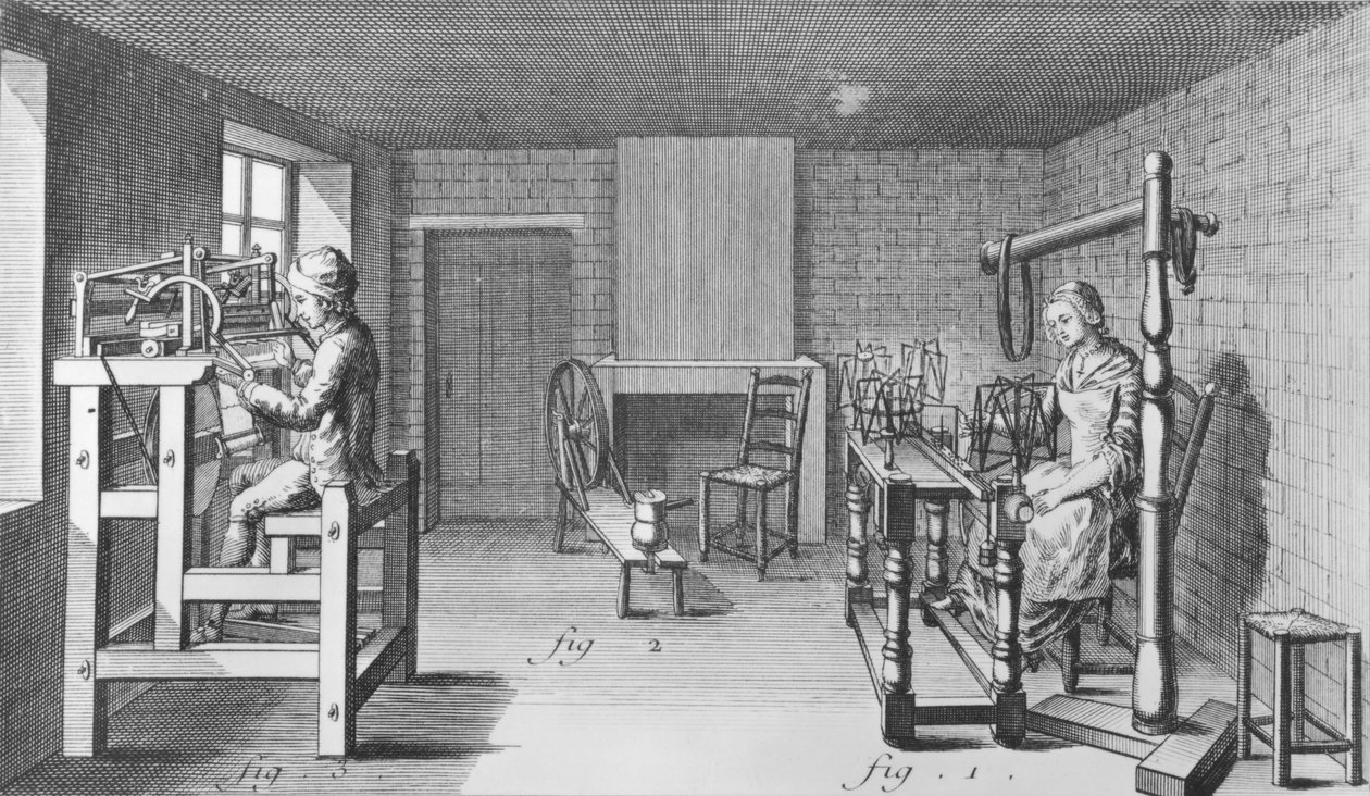 Loom for weaving stockings, illustration from the 