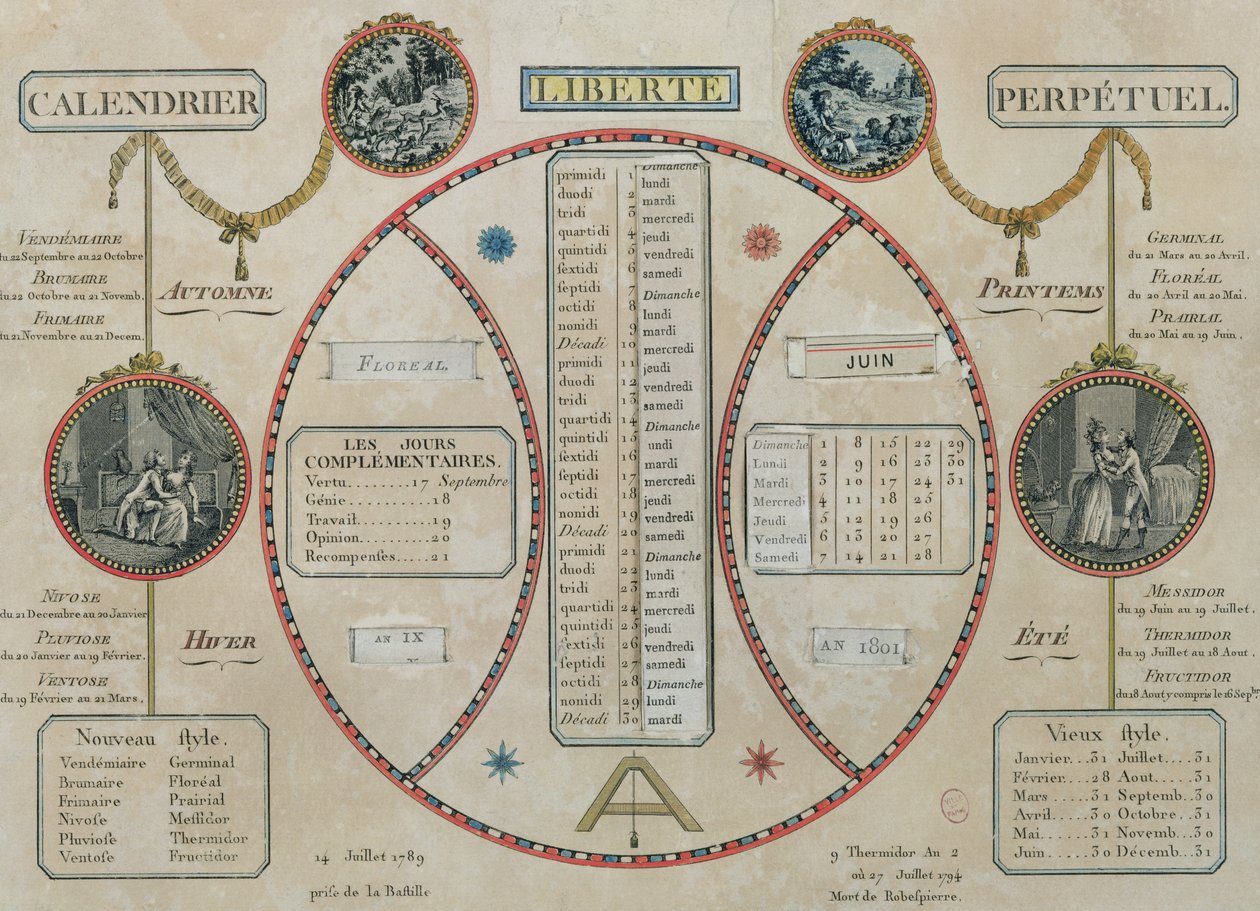 Perpetual Republican Calendar, June 1801 by French School