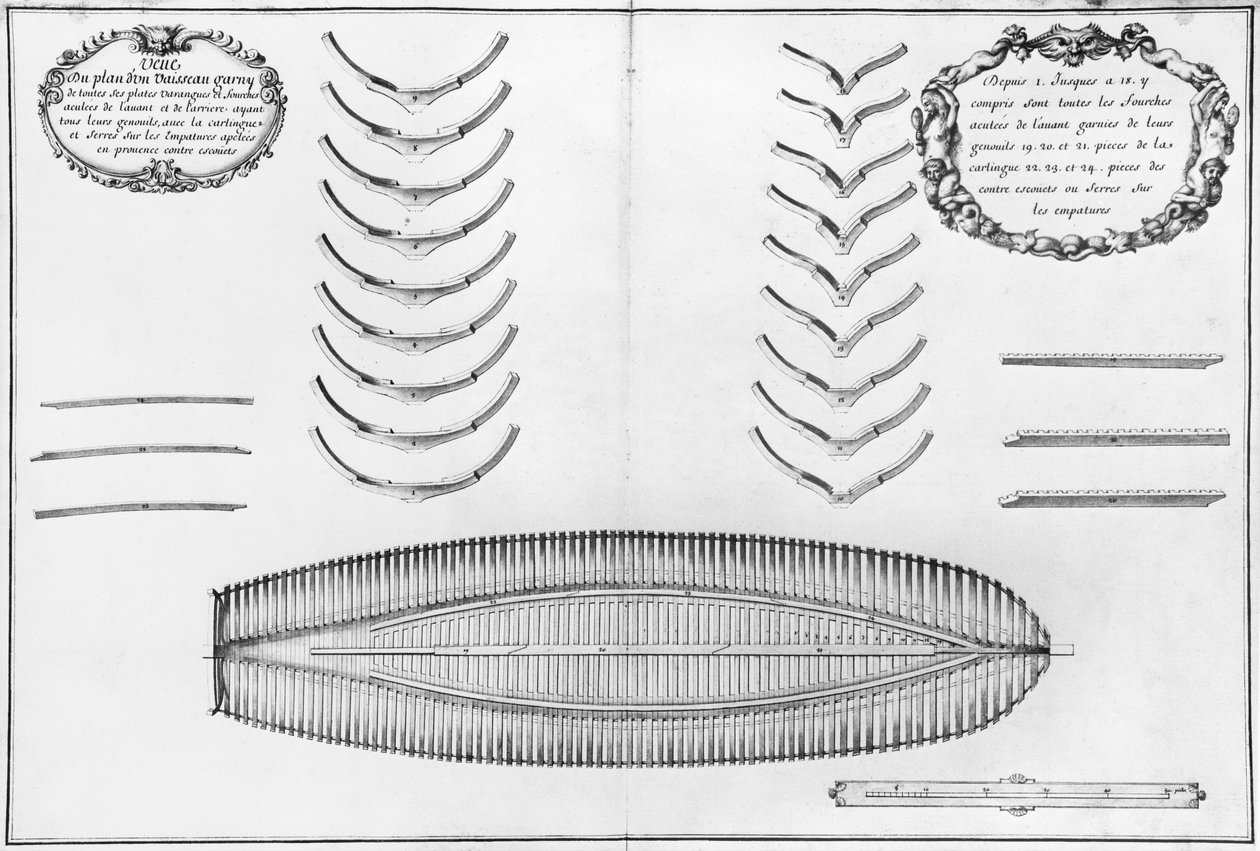 Plan of a Vessel with All Its Floor Plates and Forks, Illustration from the 