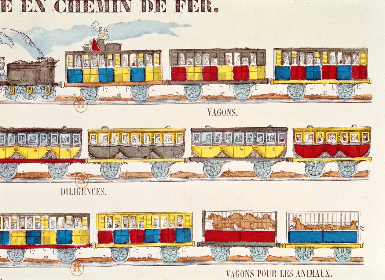 Rail Travel in 1845 (detail) by French School