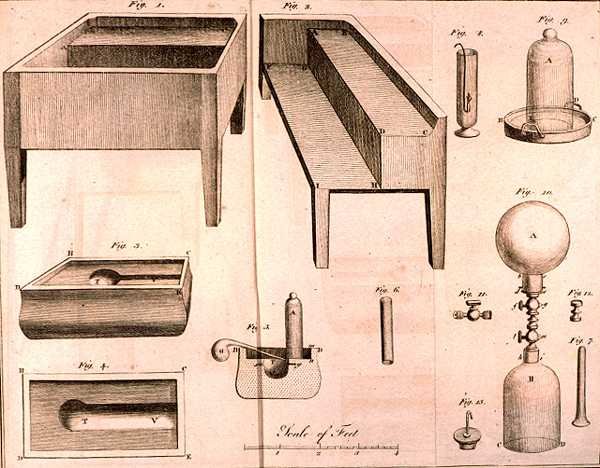 Scientific equipment, from The Elements of Chemistry by Antoine Laurent de Lavoisier, engraved by D.Lizars by French School