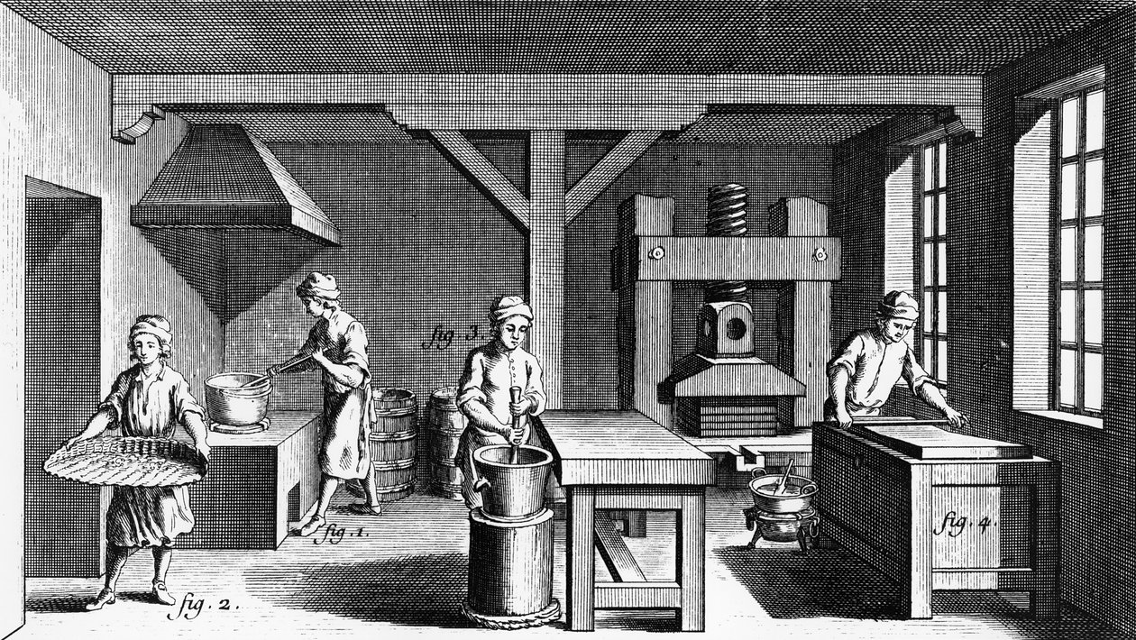 The Confectioner