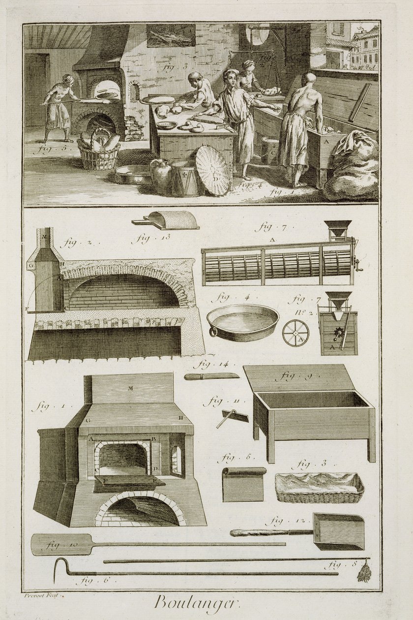 A bakery and baking equipment, from the Encyclopedie des Sciences et Metiers by Denis Diderot published c.1770 by French School