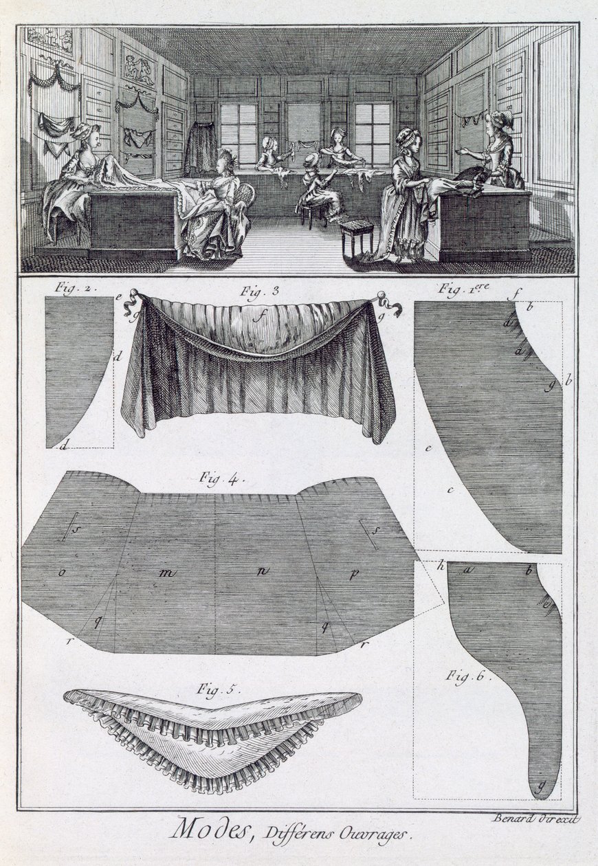 A fashion shop, from the Encyclopedie des Sciences et Metiers by Denis Diderot published c.1770 by French School