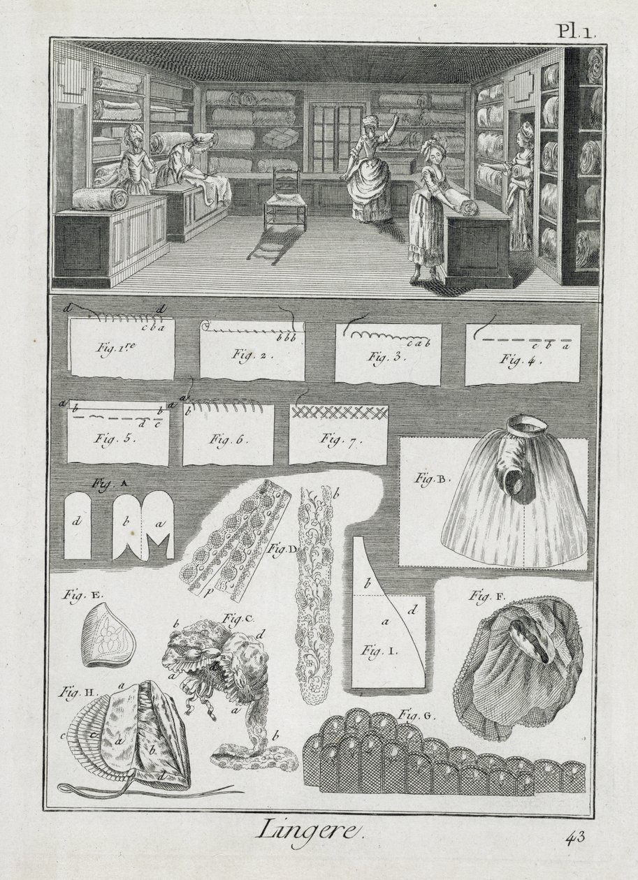 A lingerie makers workshop and material, from the Encyclopedie des Sciences et Metiers by Denis Diderot published c.1770 by French School