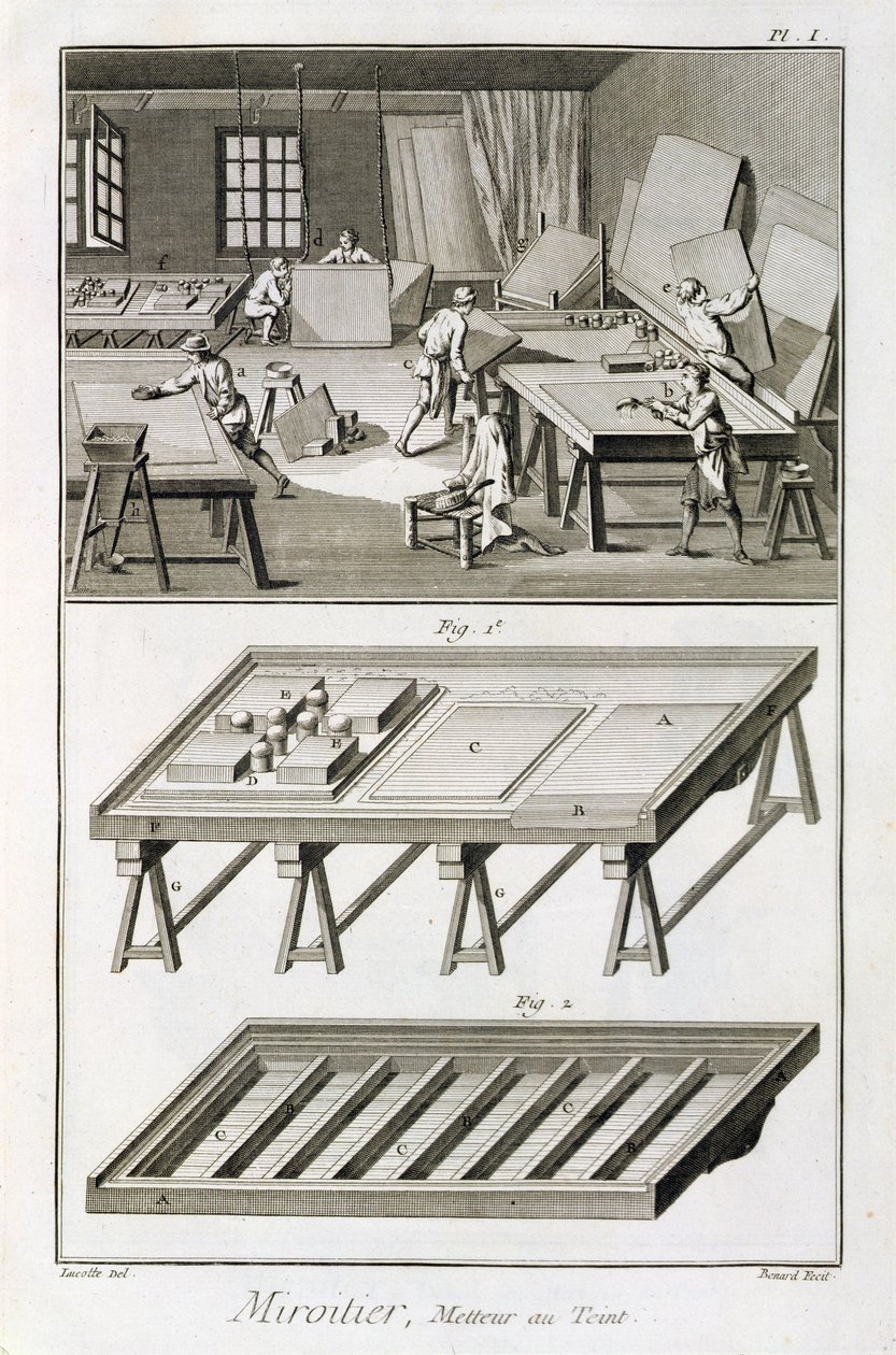 A mirror makers workshop and tools, from the Encyclopedie des Sciences et Metiers by Denis Diderot published c.1770 by French School