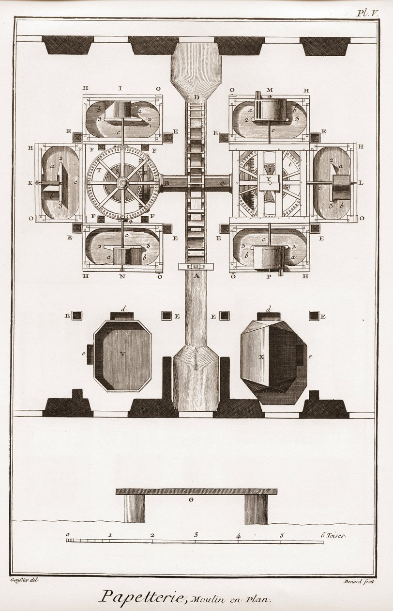 A Paper Mill - Stationery: Mill in Plan - 