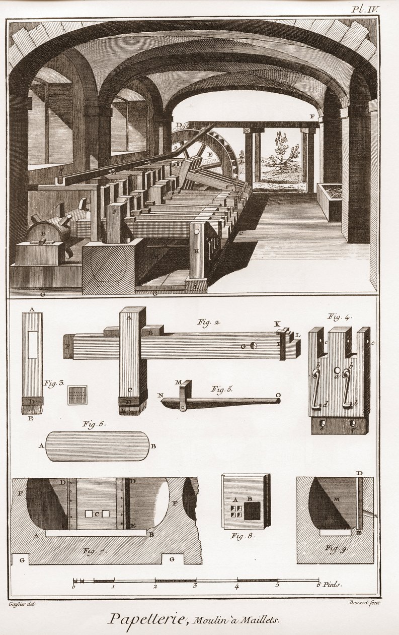 A Paper Mill - Stationery: Moulins a Maillets (