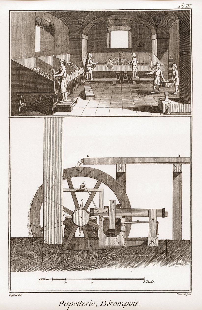 A paper mill - Stationery: derompoir - 