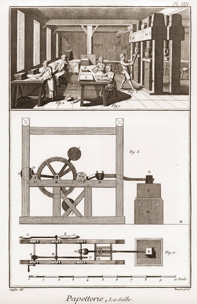 A Paper Mill - Stationery: La Salle - 