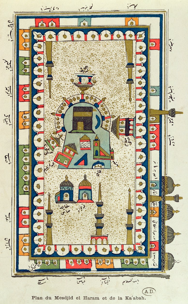 Aerial Plan of the Masjid-el-Haram and the Kaabah, Mecca by French School